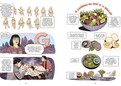 La revolución emoji